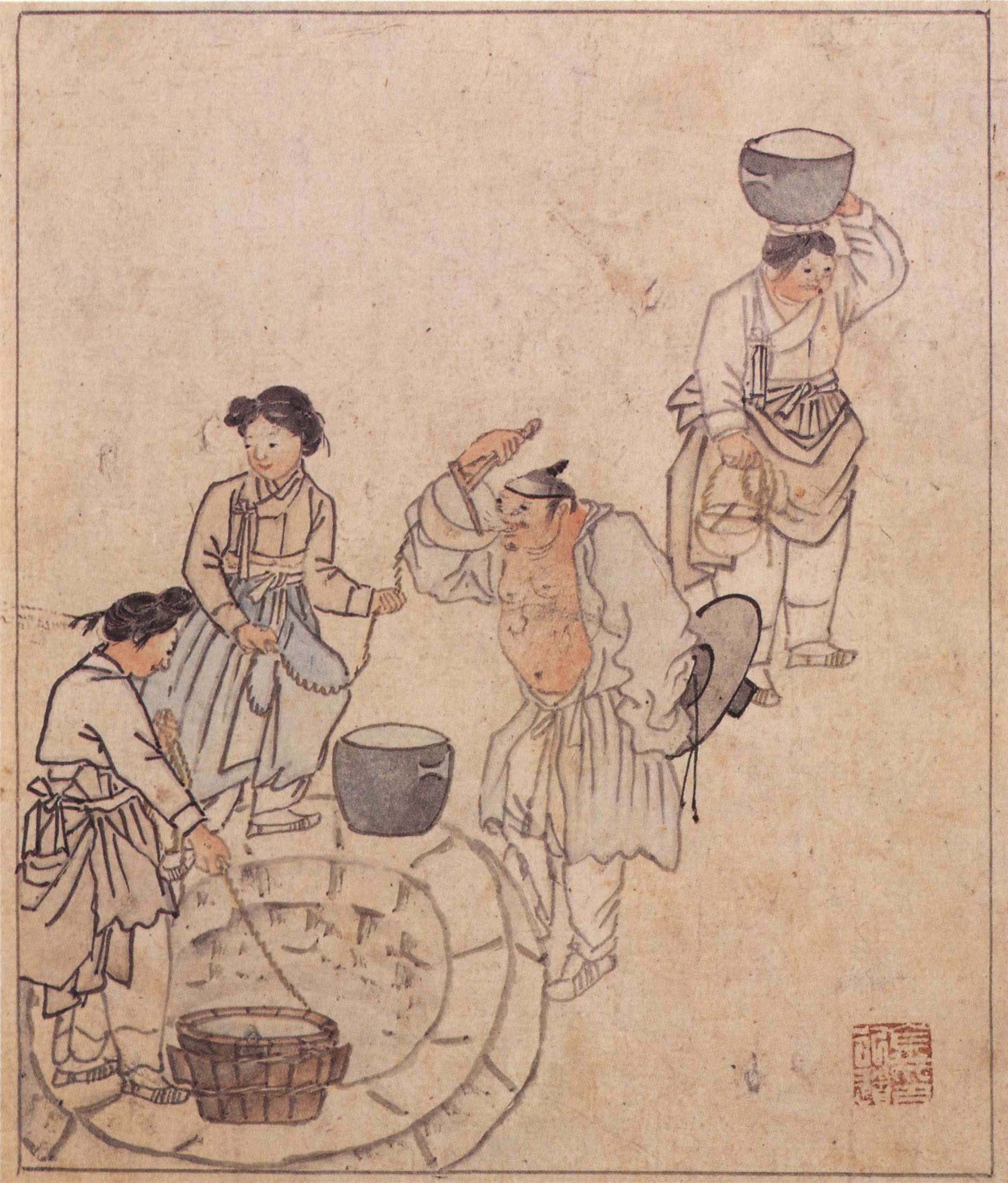 김홍도 우물가 (By a Well) — Kim Hong-do (김홍도), 18th century